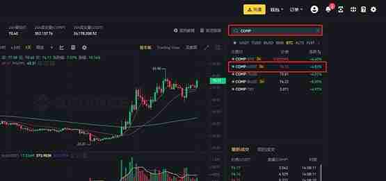 COMP币发行时间是哪一天?COMP币最高价是多少?